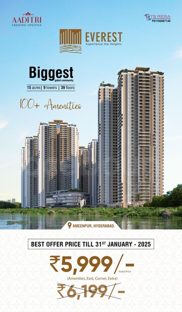  Plot For Sale in Amaravathi