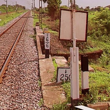  Plot – Exterior View View at Mangalagiri - for Sale