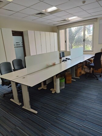 Commercial Office Space 2000 Sq.Ft. For Rent in Powai Mumbai  8068914