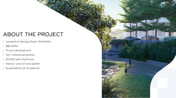 Swimming Pool in 3 BHK Apartment at Provident Botanico, Whitefield – for Sale