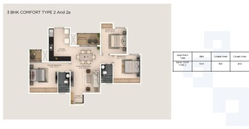 Floor Plan in 3 BHK Apartment at Provident Botanico, Whitefield – for Sale