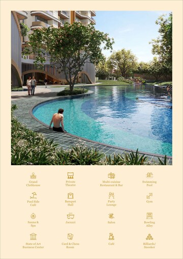 Swimming Pool in 4 BHK Apartment at 4S The Aurrum, Sector 59 – for Sale