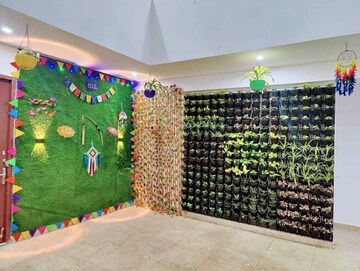 Master Plan in 1 RK Builder Floor at Sector 27 – for Rent
