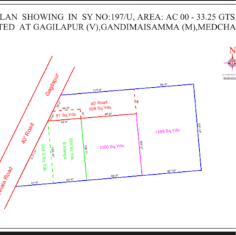 Commercial Warehouse 1488 Sq.Yd. For Resale in Gagillapur Hyderabad  8092495