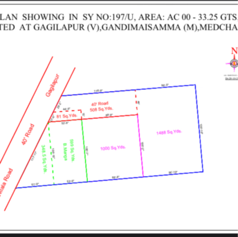 Commercial Industrial Plot 1449 Sq.Yd. For Resale in Gagillapur Hyderabad  8092500