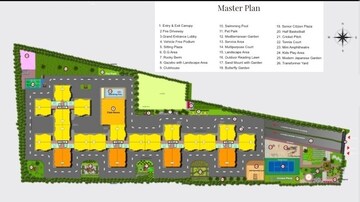 Master Plan in 2 BHK Apartment at Gopalan Florenza, Banashankari – for Sale