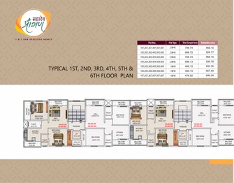 2 BHK Builder Floor For Resale in Swami Mahadev Prangan Hadapsar Pune  8104895