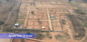 Plot Area in  Plot at Gowlipura – for Sale