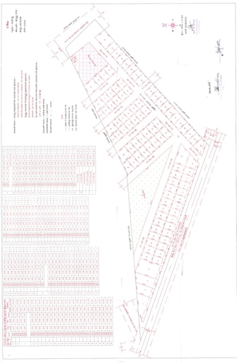 Plot For Resale in Suthgatti Hubli  8108651