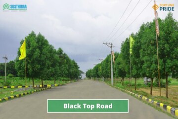  Plot – Garden View at Thimmapur - for Sale