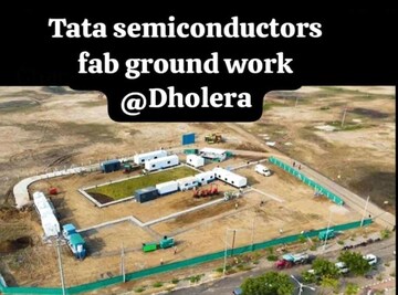  Plot For Sale in Shyam Dholera Global City, Dholera