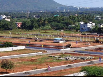 Plot Area in  Plot at Bheemili – for Sale