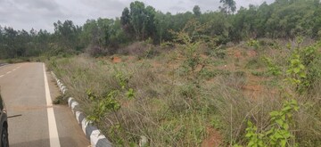 Plot Area in  Land at Chintamani – for Rent