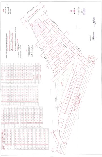 Plot For Resale in Suthgatti Hubli  8127021