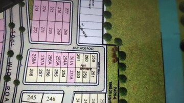  Plot For Sale in Manohar Singh Palm Residency, North Mullanpur