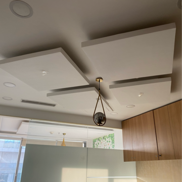 Furnished Amenities in  Office Space at Assotech Business Cresterra, Sector 135 – for Rent