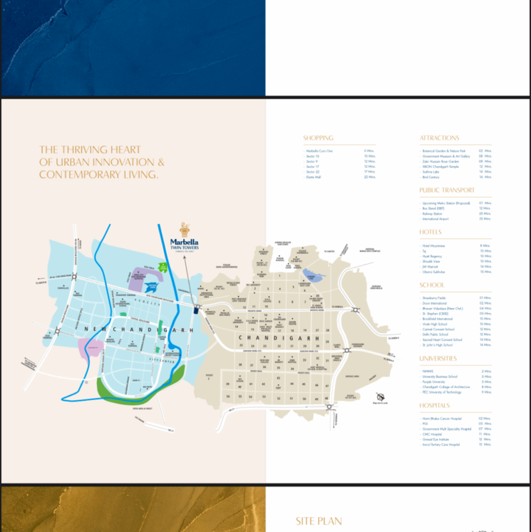 Master Plan, mullanpur 5 Bedroom 4390 Sq.Ft. Apartment In Mullanpur Mohali 8129169