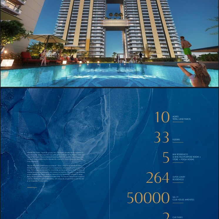 Exterior View, mullanpur 5 Bedroom 4390 Sq.Ft. Apartment In Mullanpur Mohali 8129169