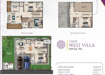 Floor Plan in 4 BHK Villa at GNR Anvaya Icon City, Kongara Kalan – for Sale