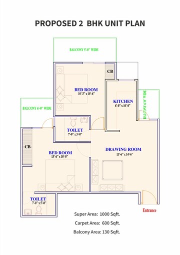 2 BHK Apartment For Resale in Adore Prima Sector 72 Faridabad  8134077