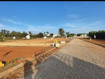 Plot Area in  Plot at Gopalpura – for Sale