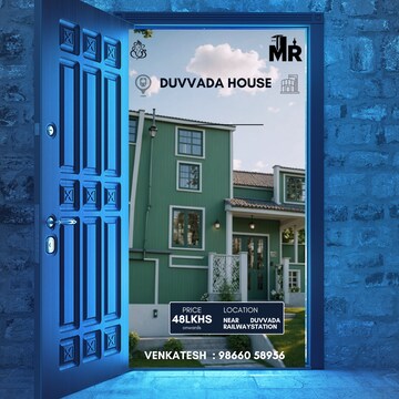  Plot For Sale in Duvvada