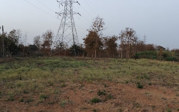 Plot For Sale in Ganga Nagar