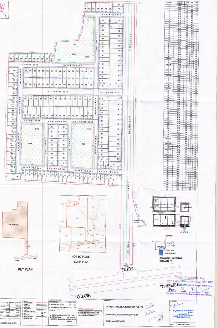 Exterior View, bhatipura  100 Sq.Yd. Plot In Bhatipura Meerut 8163890