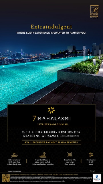 Swimming Pool in 2 BHK Builder Floor at Runwal 7 Mahalaxmi, Mahalaxmi – for Sale