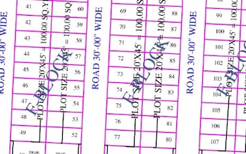 Plot For Sale in Sikar Road