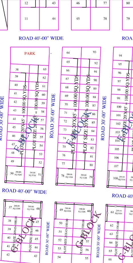 Plot For Sale in Khatu Shyam Chhoti Ayodhy