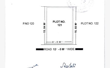 Plot For Sale in Ramdev Nagar, Manchwa