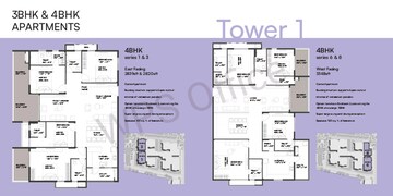 Floor Plan in 3 BHK Apartment at Dev Signature One, Gaganpahad – for Sale