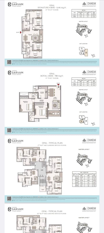 2 BHK Apartment For Resale in Chandak Sarvam Jb Nagar Mumbai  8188417