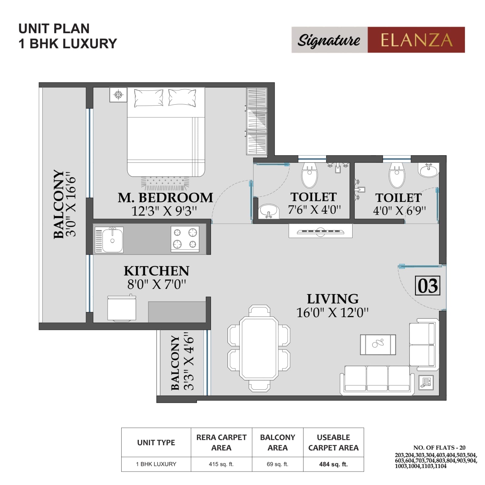 1 BHK Builder Floor For Sale in Jayraj Signature Elanza
