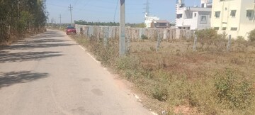 Plot Area in  Land at Bandapura – for Sale
