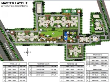Master Plan in 3 BHK Apartment at Godrej 101, Sector 79 – for Sale