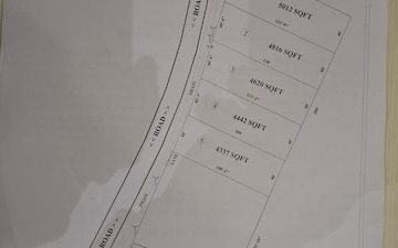 Land For Sale in Khamtarai Road
