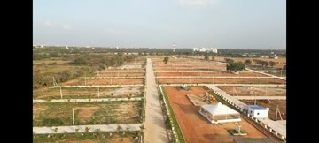 Plot Area in  Plot at Khairatabad – for Sale