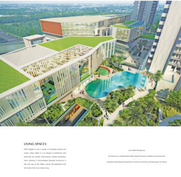 Master Plan in  Shop at M3M 65 Avenue, Sector 65 – for Sale