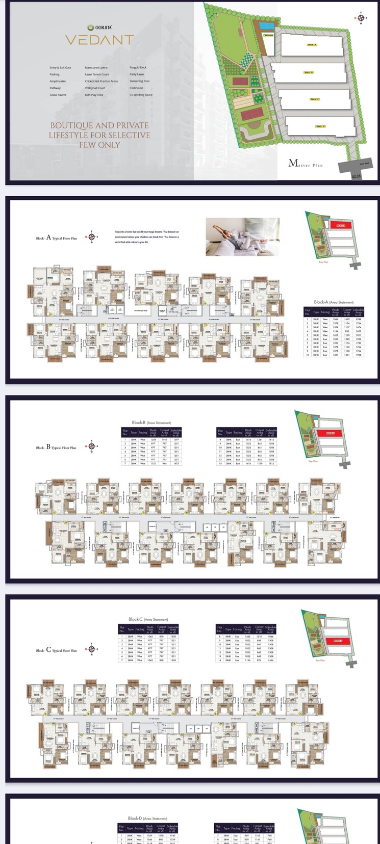 Master Plan, oorjita-vedant 3 Bedroom 1752 Sq.Ft. Apartment In Narsingi Hyderabad 8198579