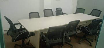  Office Space For Rent in Sector 63