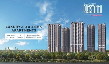 3 BHK Apartment For Sale in Rajapushpa Pristinia, Kokapet