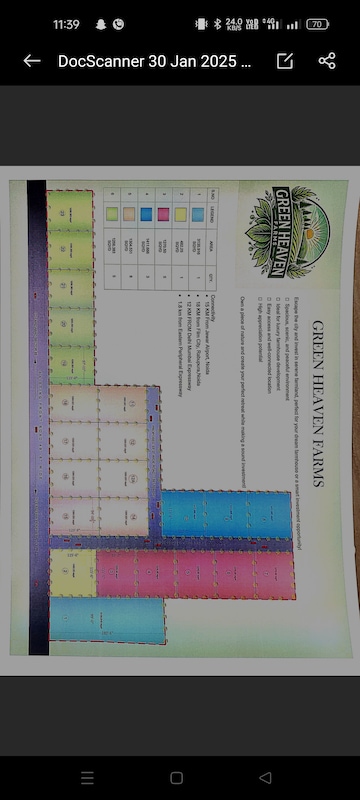 Plot For Resale in SK The Grand City Jewar Greater Noida  8207530