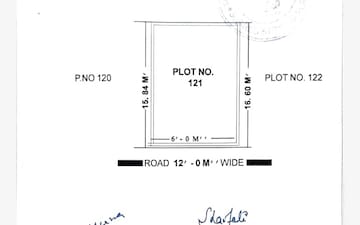 Plot For Sale in Ramdev Nagar, Manchwa