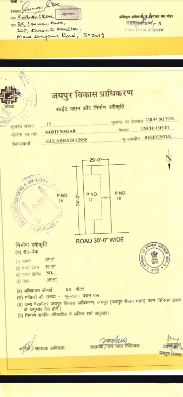 Plot For Sale in Shyam Nagar