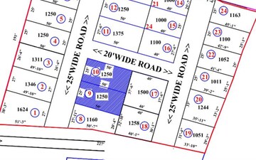 Plot For Sale in Rajkishor Nagar