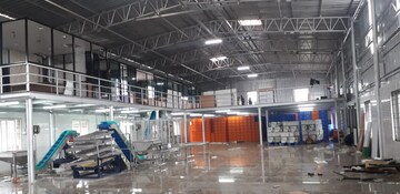  Warehouse – Exterior View View at Baikampady Industrial Area - for Rent