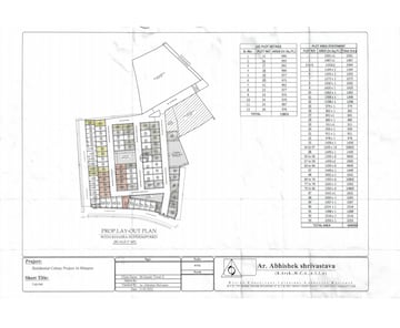 Plot For Resale in Sarkanda Bilaspur  8222435