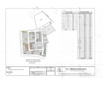  Plot For Sale in Sarkanda